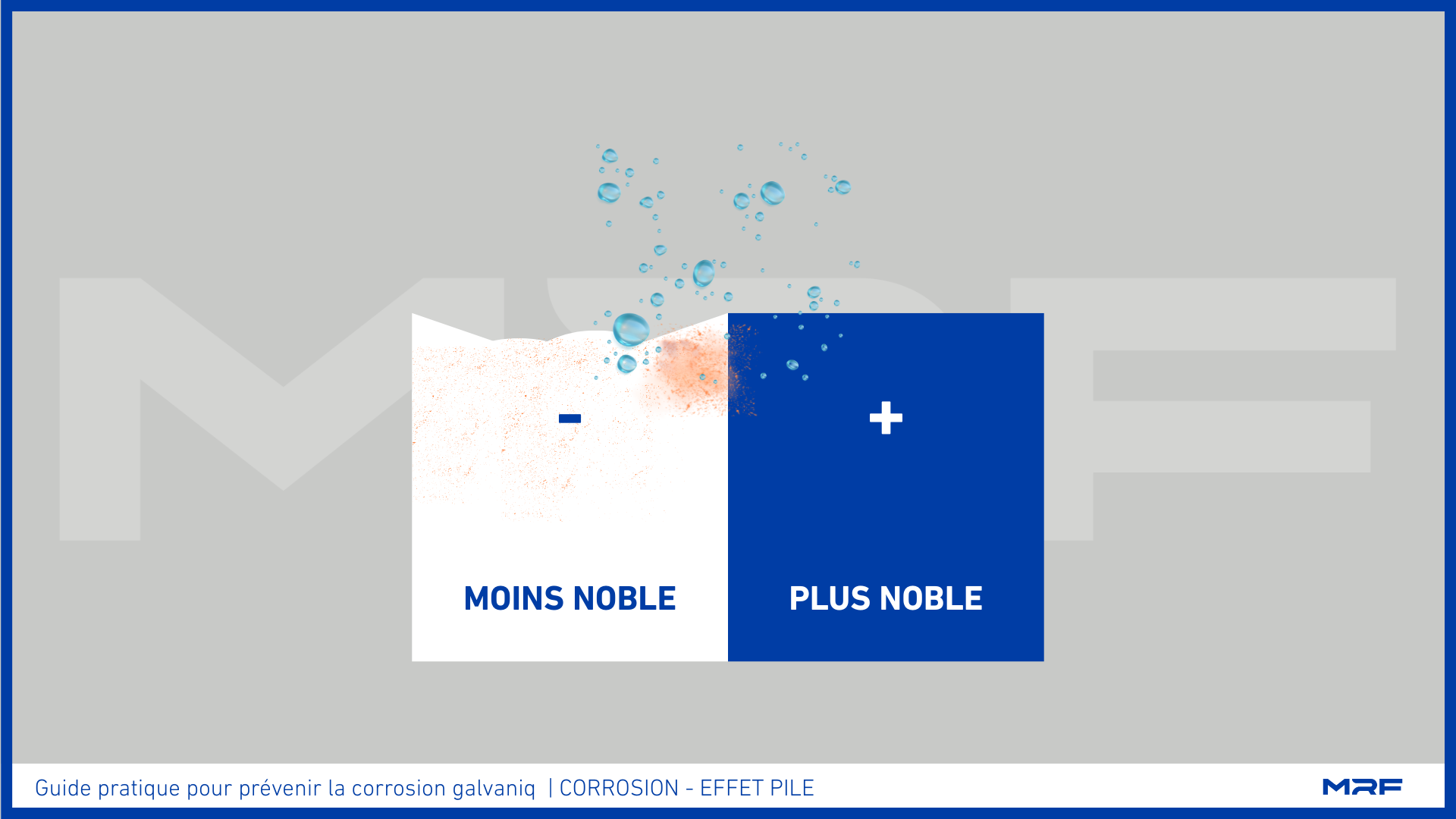 Effet pile corrosion galvanique